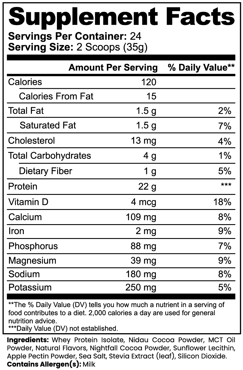 Lean Luxe Whey Protein Isolate (Chocolate)
