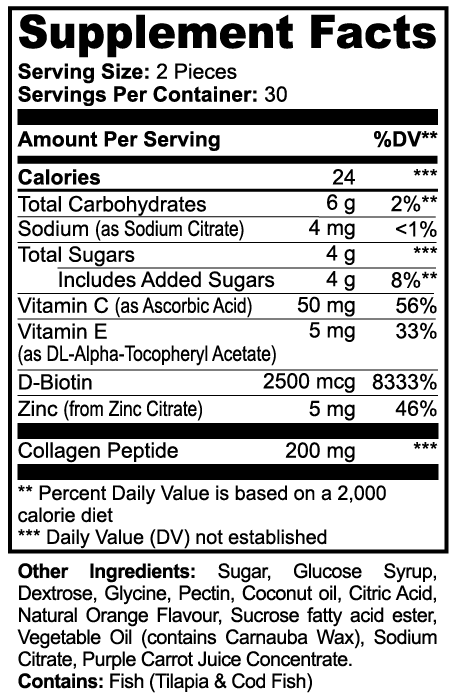 Gummylicious Collagen Gummies (Adult)